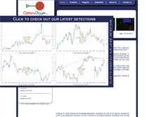 Tablet Screenshot of optionsdigger.com